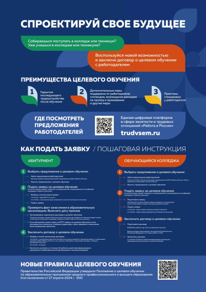 Что такое целевое обучение?.
